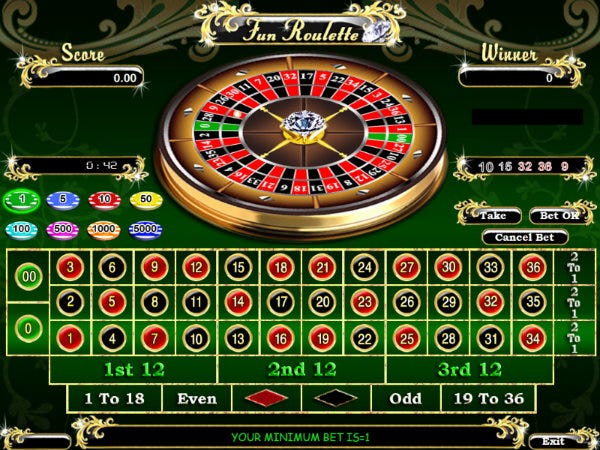 Strategi Jitu Roulette